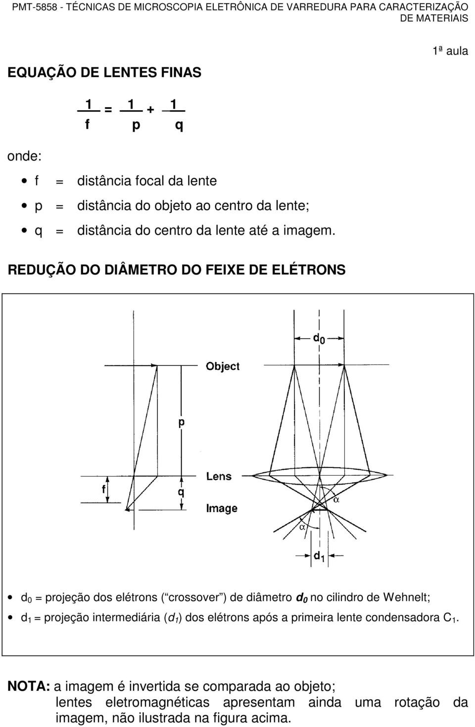 REDUÇÃO DO DIÂMETRO DO FEIXE DE ELÉTRONS d 0 = projeção dos elétrons ( crossover ) de diâmetro d 0 no cilindro de Wehnelt; d 1 =