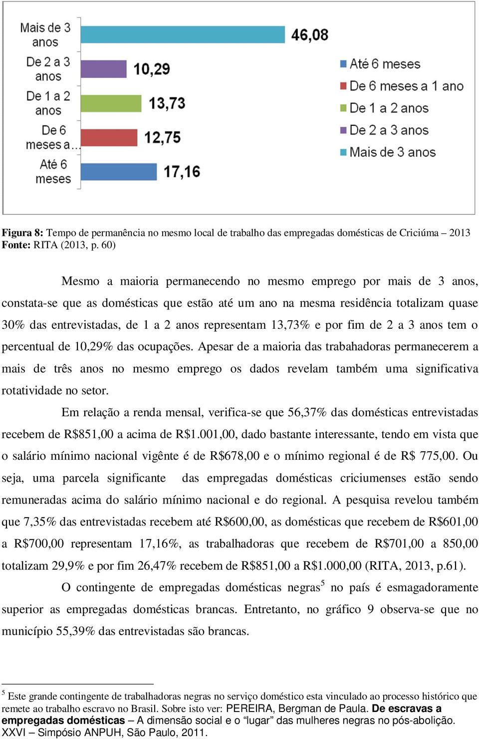 representam 13,73% e por fim de 2 a 3 anos tem o percentual de 10,29% das ocupações.