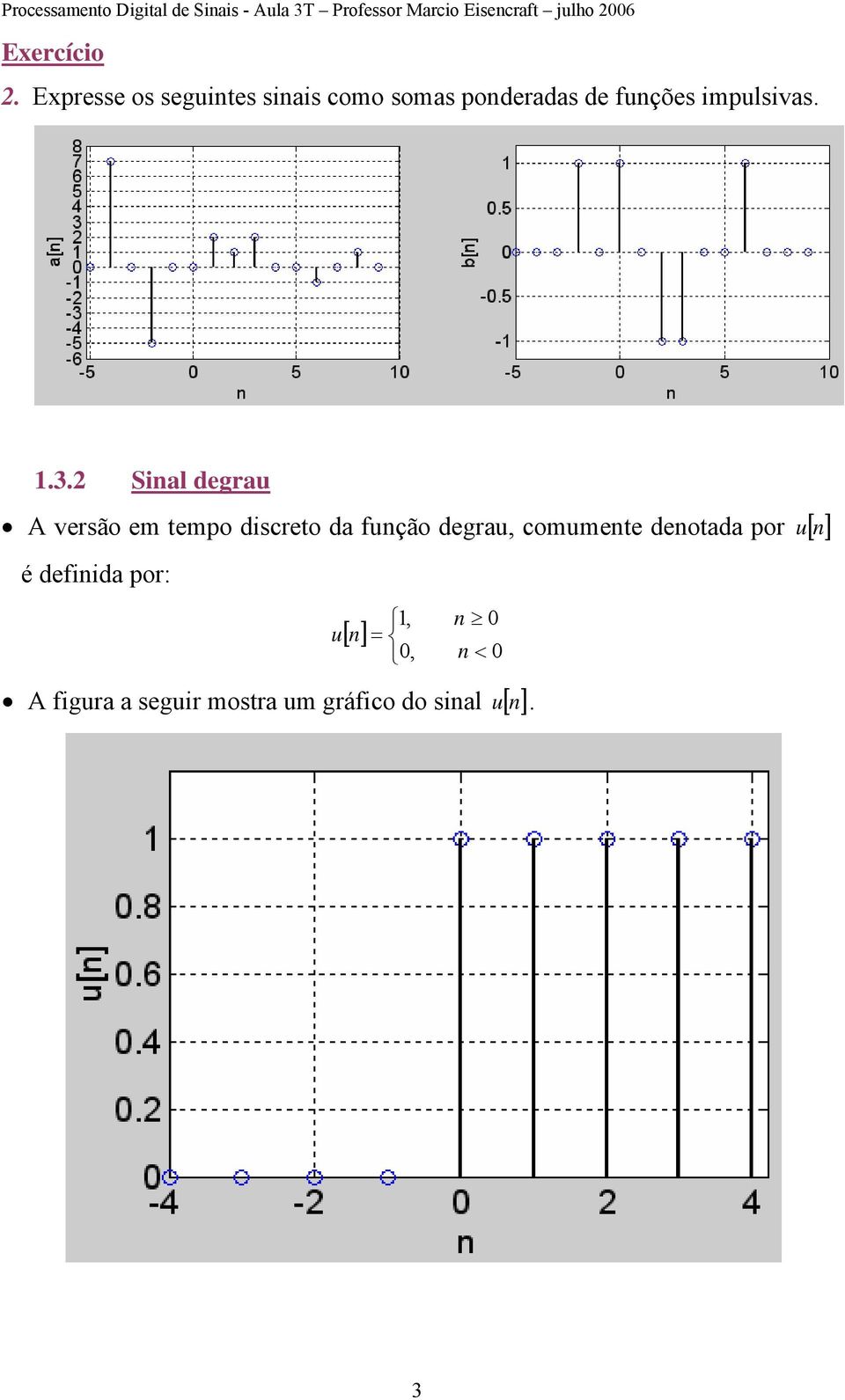 .3. Sial degrau A versão em tempo discreto da fução degrau, comumete deotada