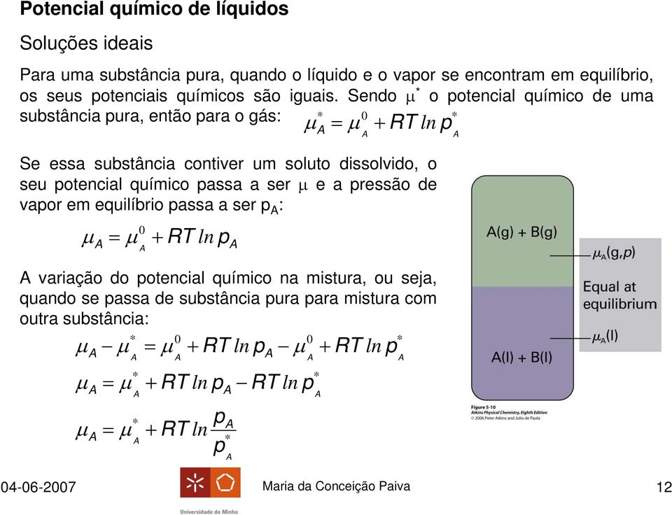 Sedo μ o potecial químico de uma substâcia pura, etão para o gás: μ μ 0 + RT l p Se essa substâcia cotiver um soluto dissolvido, o seu potecial químico