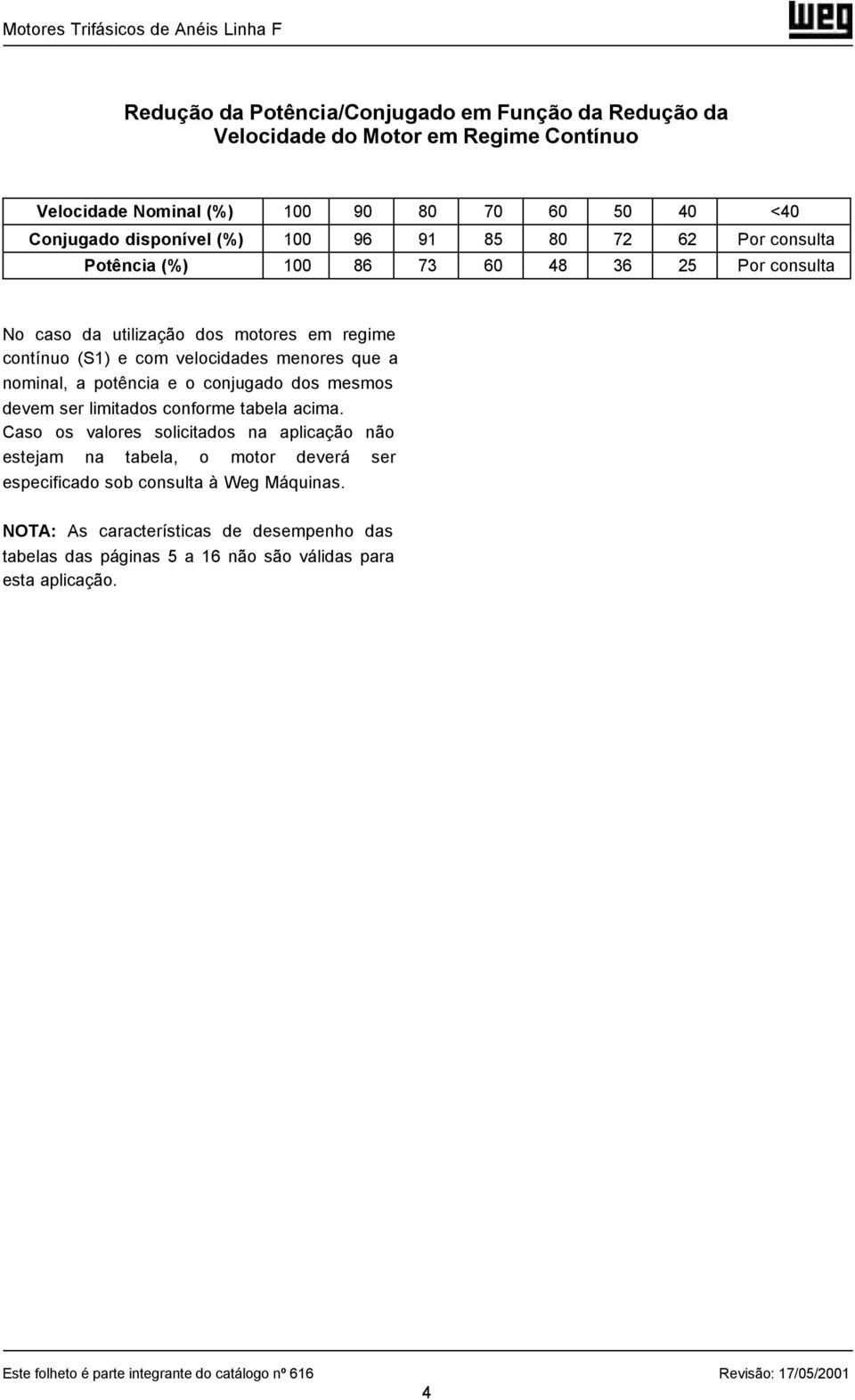 que a nominal, a potência e o conjugado dos mesmos devem ser limitados conforme tabela acima.