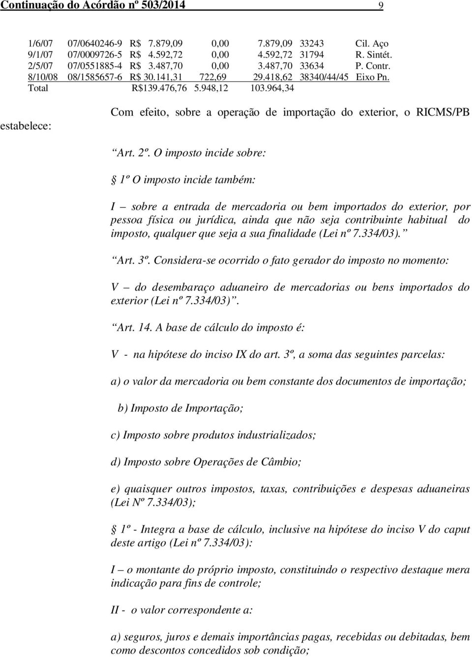 964,34 estabelece: Com efeito, sobre a operação de importação do exterior, o RICMS/PB Art. 2º.