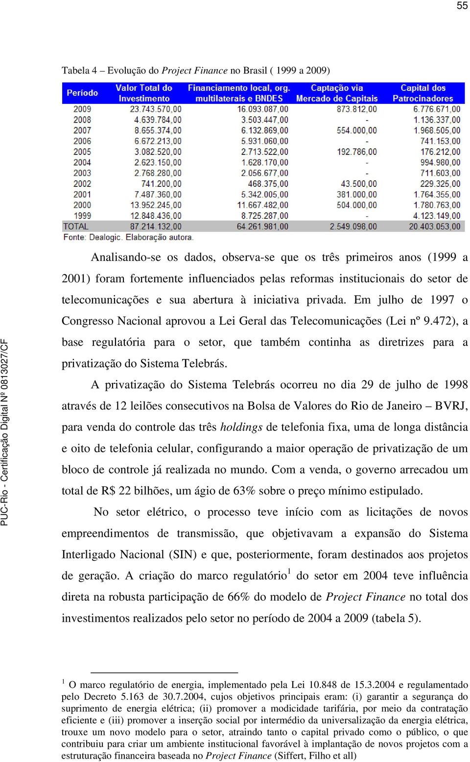 472), a base regulatória para o setor, que também continha as diretrizes para a privatização do Sistema Telebrás.