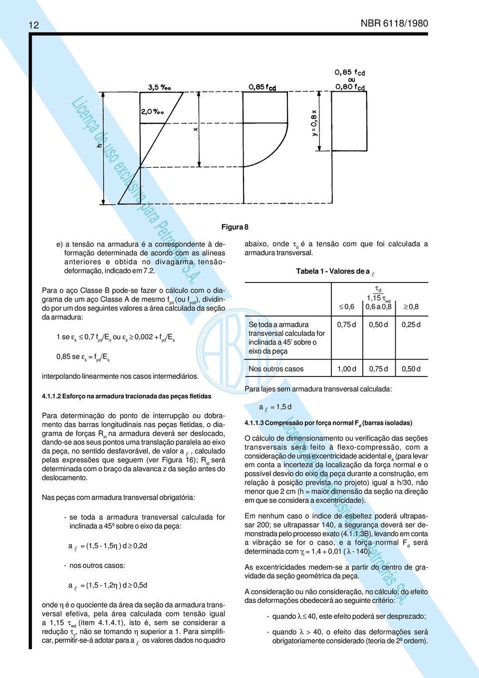 armadura: 1 