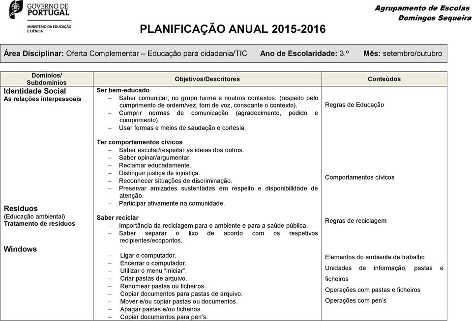 (respeito pelo cumprimento de ordem/vez, tom de voz, consoante o contexto). Cumprir normas de comunicação (agradecimento, pedido e cumprimento). Usar formas e meios de saudação e cortesia.