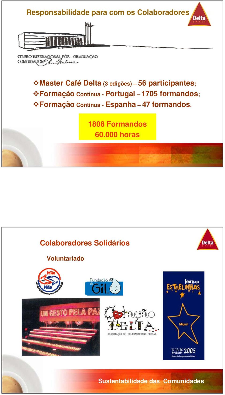 formandos; Formação Continua - Espanha 47 formandos. 1808 Formandos 60.