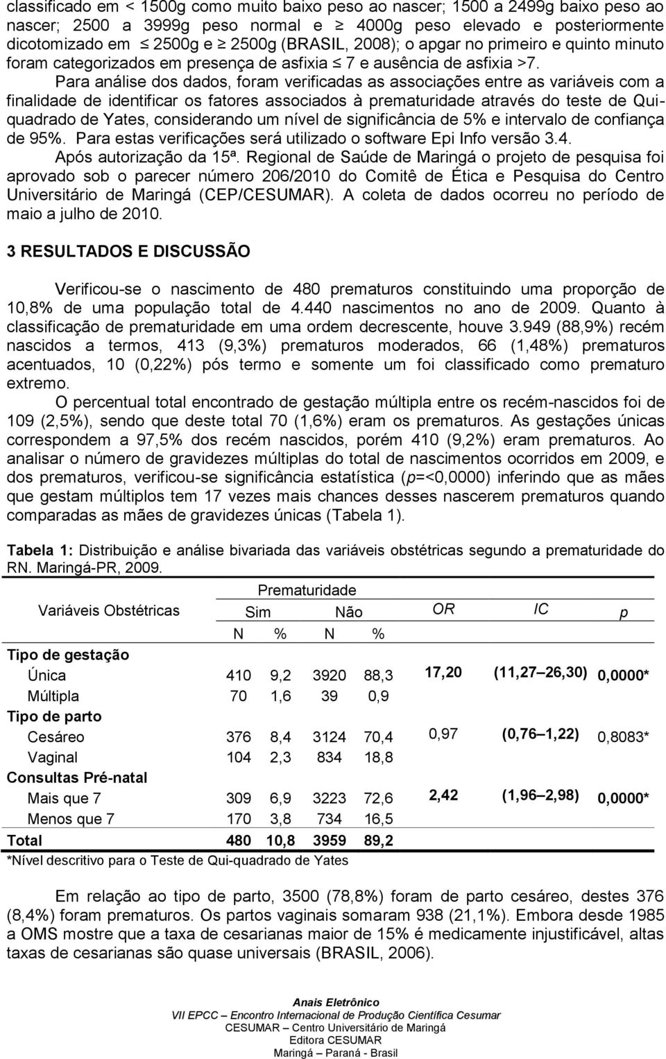 Para análise dos dados, foram verificadas as associações entre as variáveis com a finalidade de identificar os fatores associados à prematuridade através do teste de Quiquadrado de Yates,