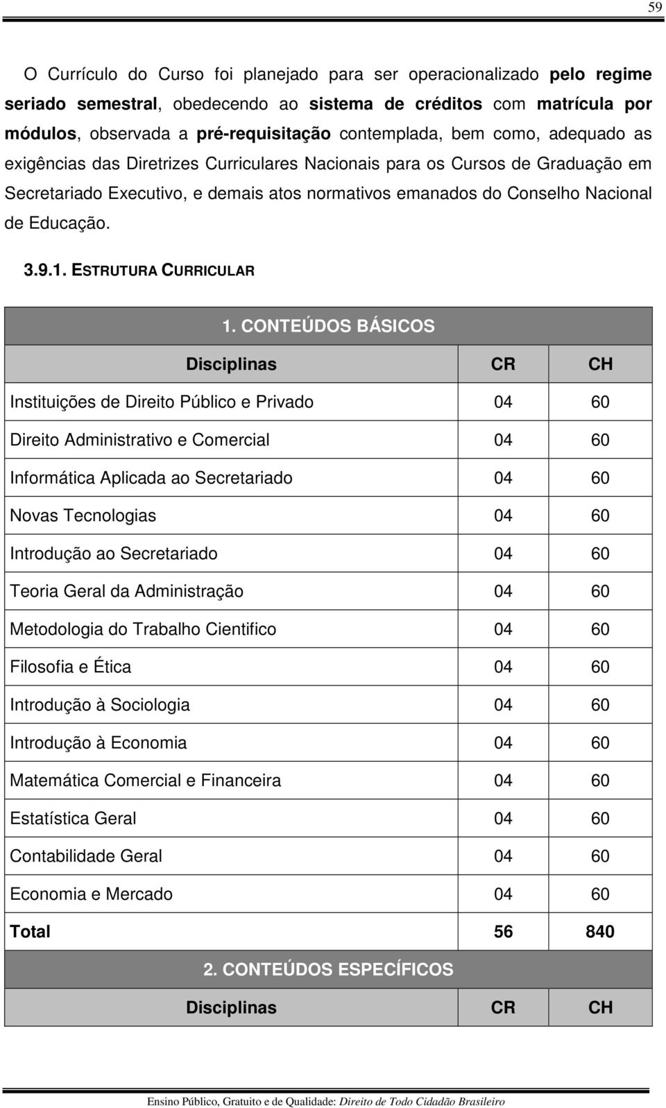 ESTRUTURA CURRICULAR 1.