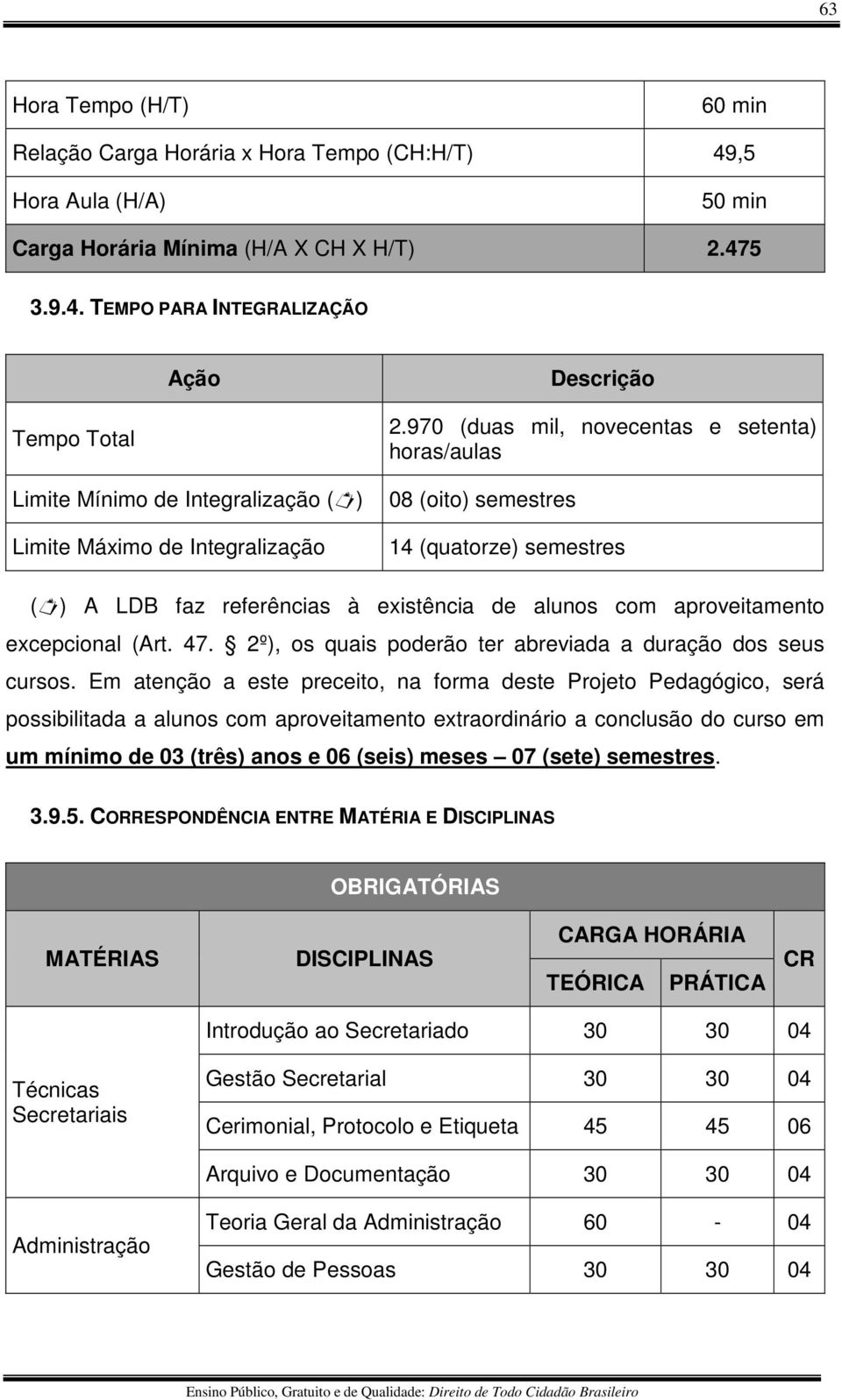 2º), os quais poderão ter abreviada a duração dos seus cursos.