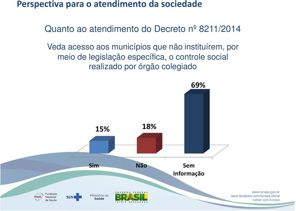 que não instituírem, por meio de legislação específica, o