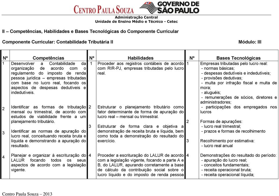 pelo lucro regulamento do imposto de renda real. pessoa jurídica empresas tributadas com base no lucro real, focando os aspectos de despesas dedutíveis e indedutíveis.