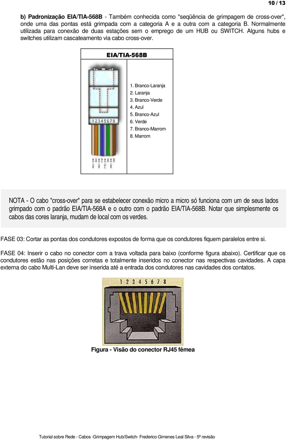 Branco-Verde 4. Azul 5. Branco-Azul 6. Verde 7. Branco-Marrom 8.