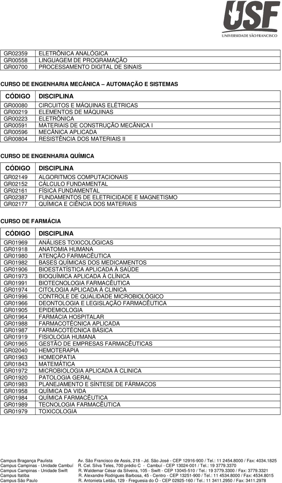 GR02387 GR02177 ALGORITMOS COMPUTACIONAIS CÁLCULO FUNDAMENTAL FÍSICA FUNDAMENTAL FUNDAMENTOS DE ELETRICIDADE E MAGNETISMO QUÍMICA E CIÊNCIA DOS MATERIAIS CURSO DE FARMÁCIA GR01969 GR01918 GR01980