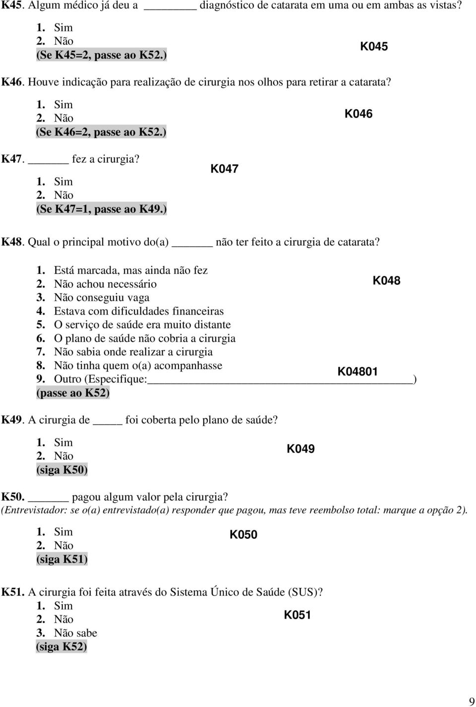 Está marcada, mas ainda não fez achou necessário K048 3. Não conseguiu vaga 4. Estava com dificuldades financeiras 5. O serviço de saúde era muito distante 6. O plano de saúde não cobria a cirurgia 7.