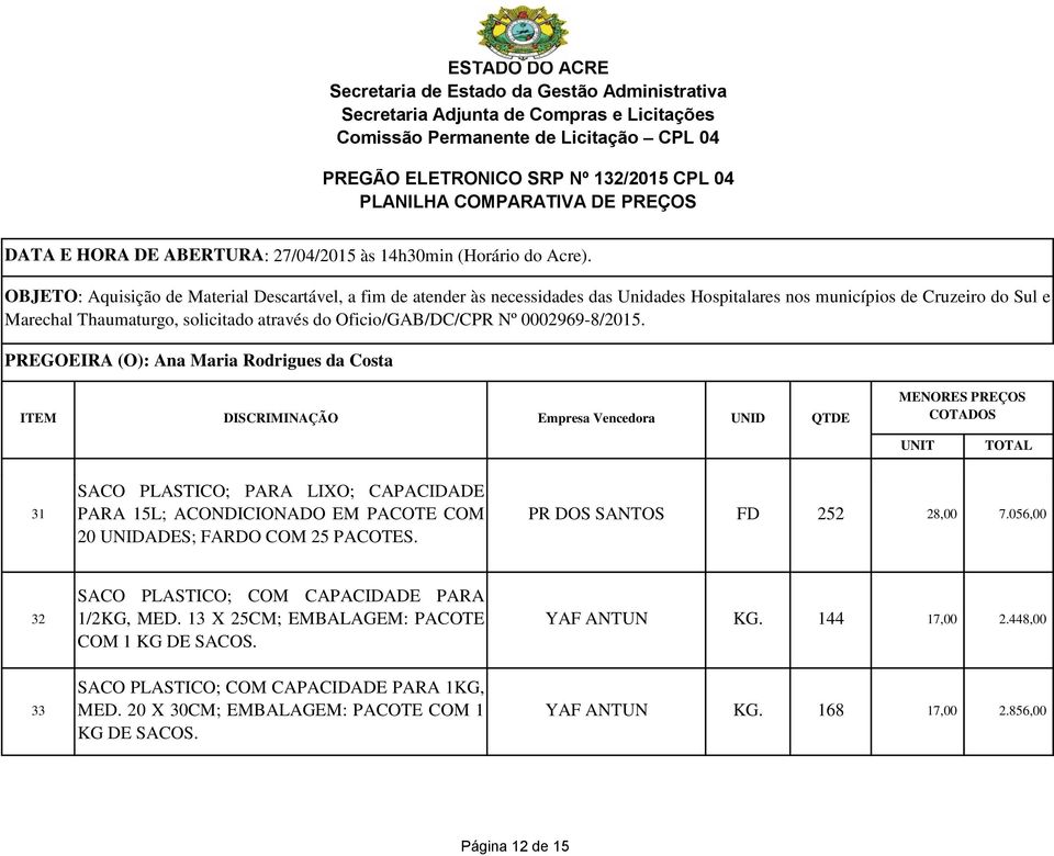 13 X 25CM; EMBALAGEM: PACOTE COM 1 KG DE SACOS. YAF ANTUN KG. 144 17,00 2.