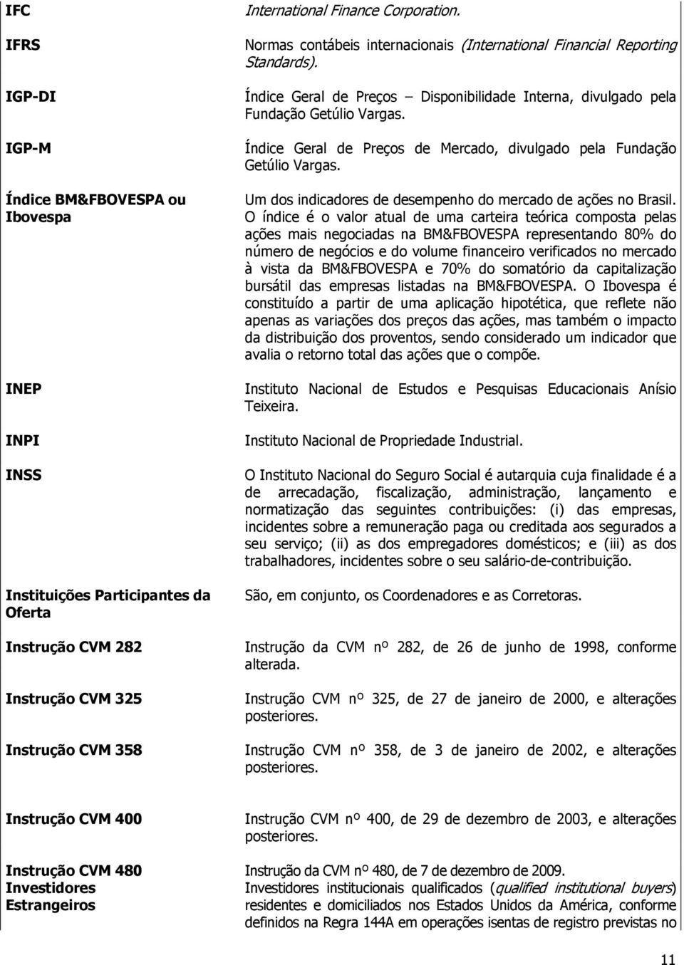 Índice Geral de Preços de Mercado, divulgado pela Fundação Getúlio Vargas. Um dos indicadores de desempenho do mercado de ações no Brasil.