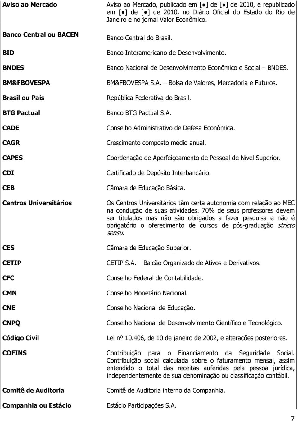 Banco Interamericano de Desenvolvimento. Banco Nacional de Desenvolvimento Econômico e Social BNDES. BM&FBOVESPA S.A. Bolsa de Valores, Mercadoria e Futuros. República Federativa do Brasil.