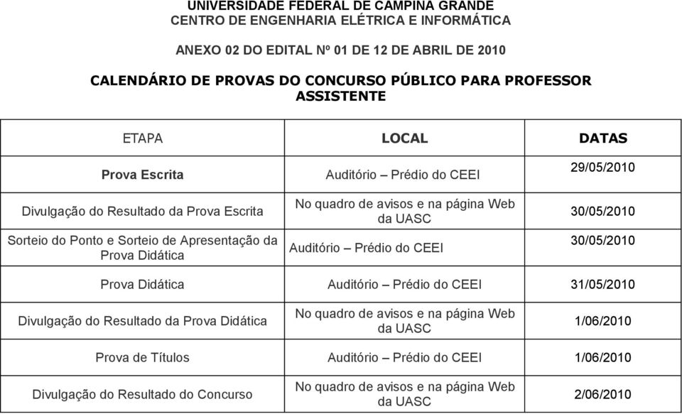 avisos e na página Web da UASC Auditório Prédio do CEEI 29/05/2010 30/05/2010 30/05/2010 Prova Didática Auditório Prédio do CEEI 31/05/2010 Divulgação do Resultado da Prova Didática No