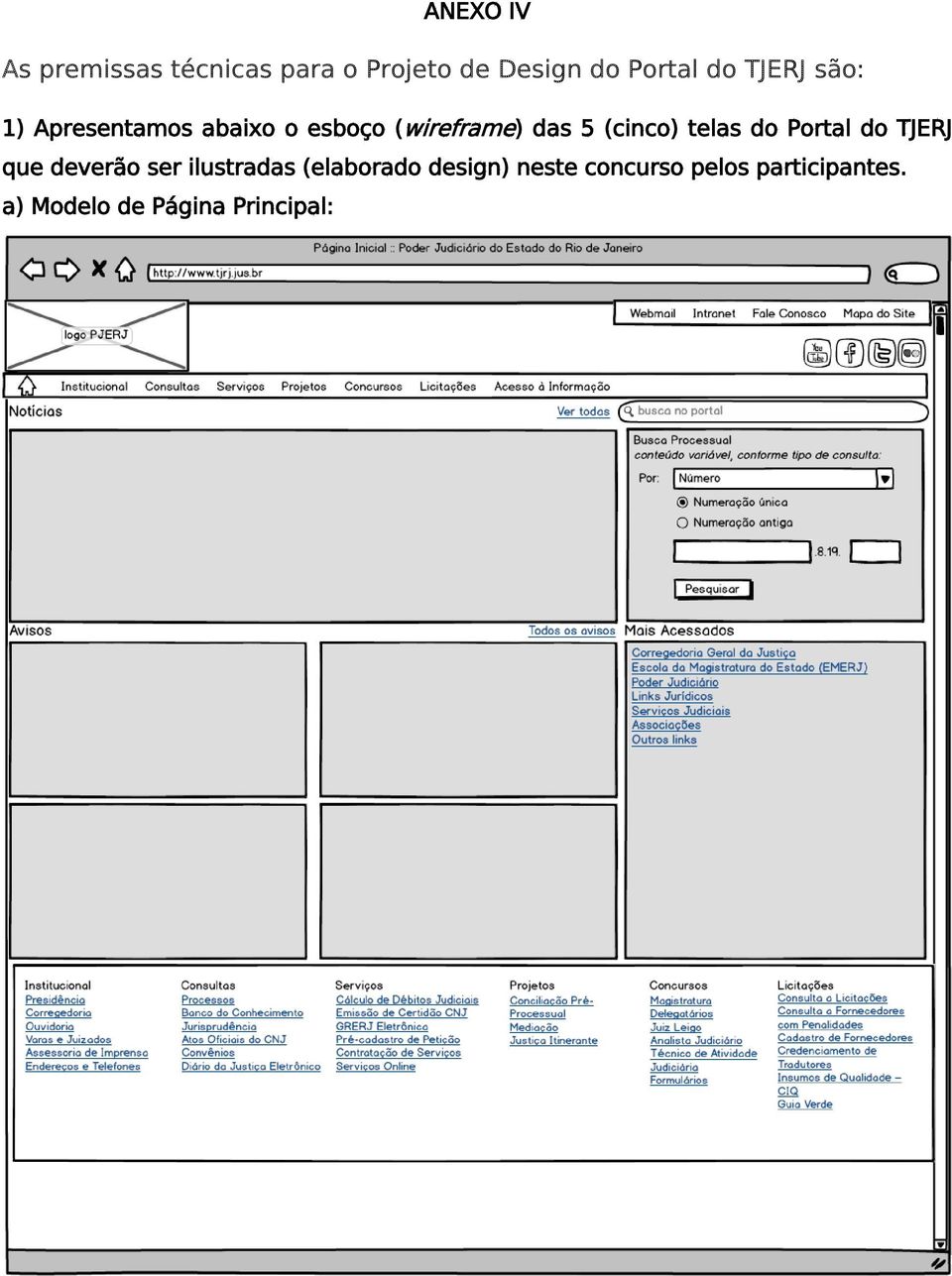 telas do Portal do TJERJ que deverão ser ilustradas (elaborado