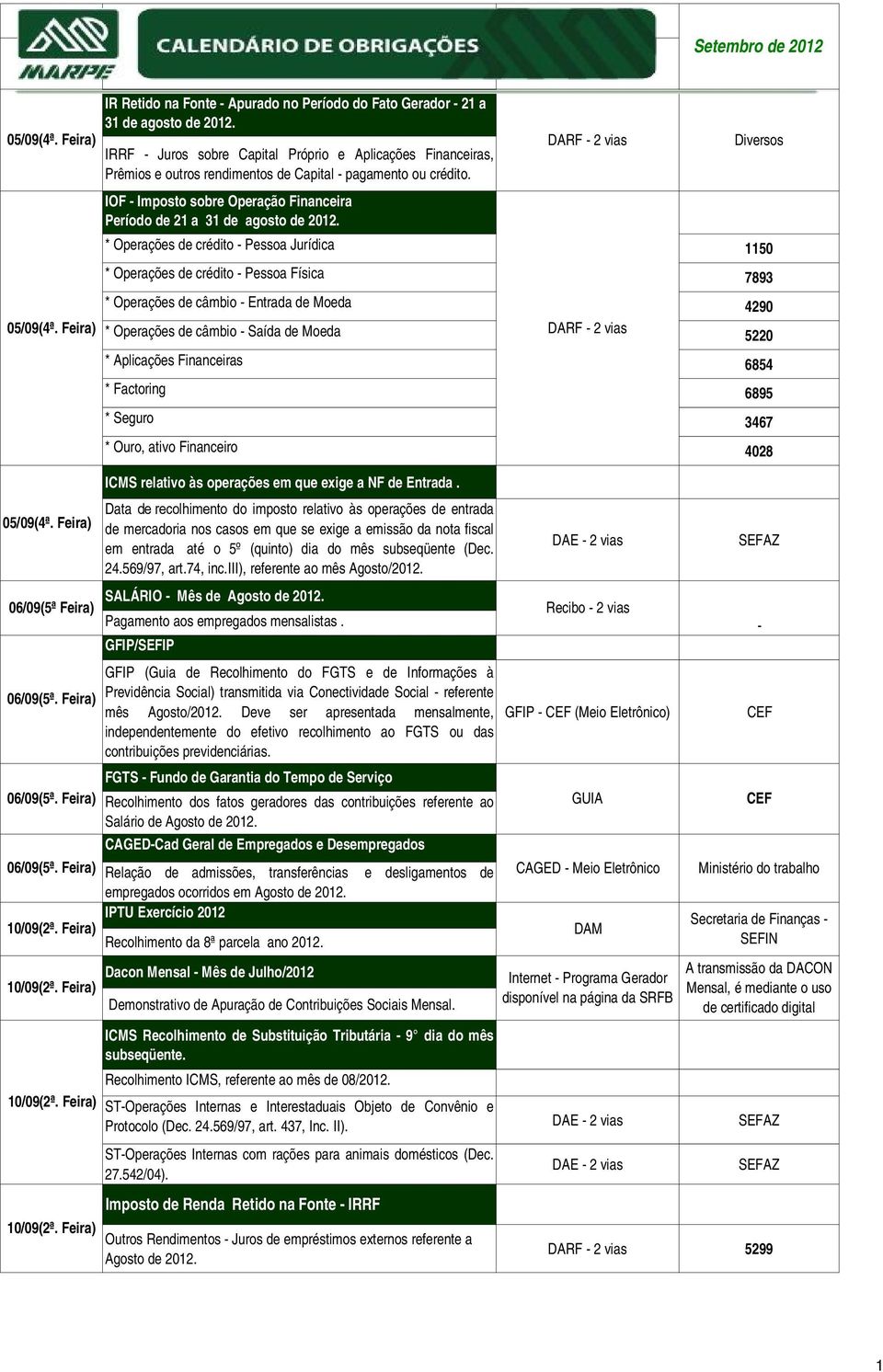 IOF - Imposto sobre Operação Financeira Período de 21 a 31 de agosto de 2012.