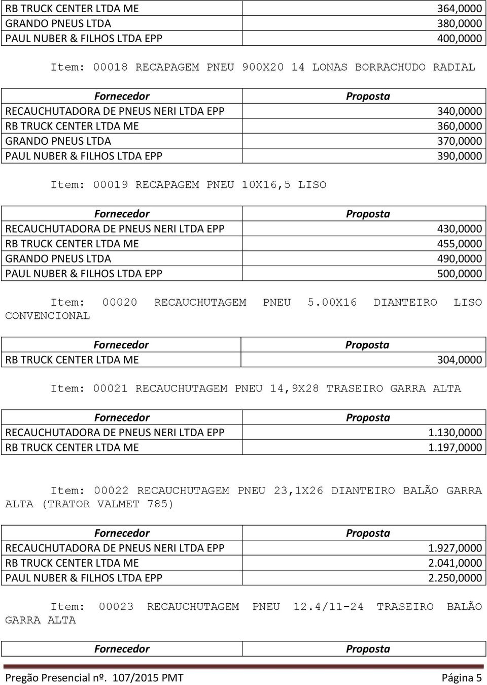 TRUCK CENTER LTDA ME 455,0000 GRANDO PNEUS LTDA 490,0000 PAUL NUBER & FILHOS LTDA EPP 500,0000 Item: 00020 RECAUCHUTAGEM PNEU 5.