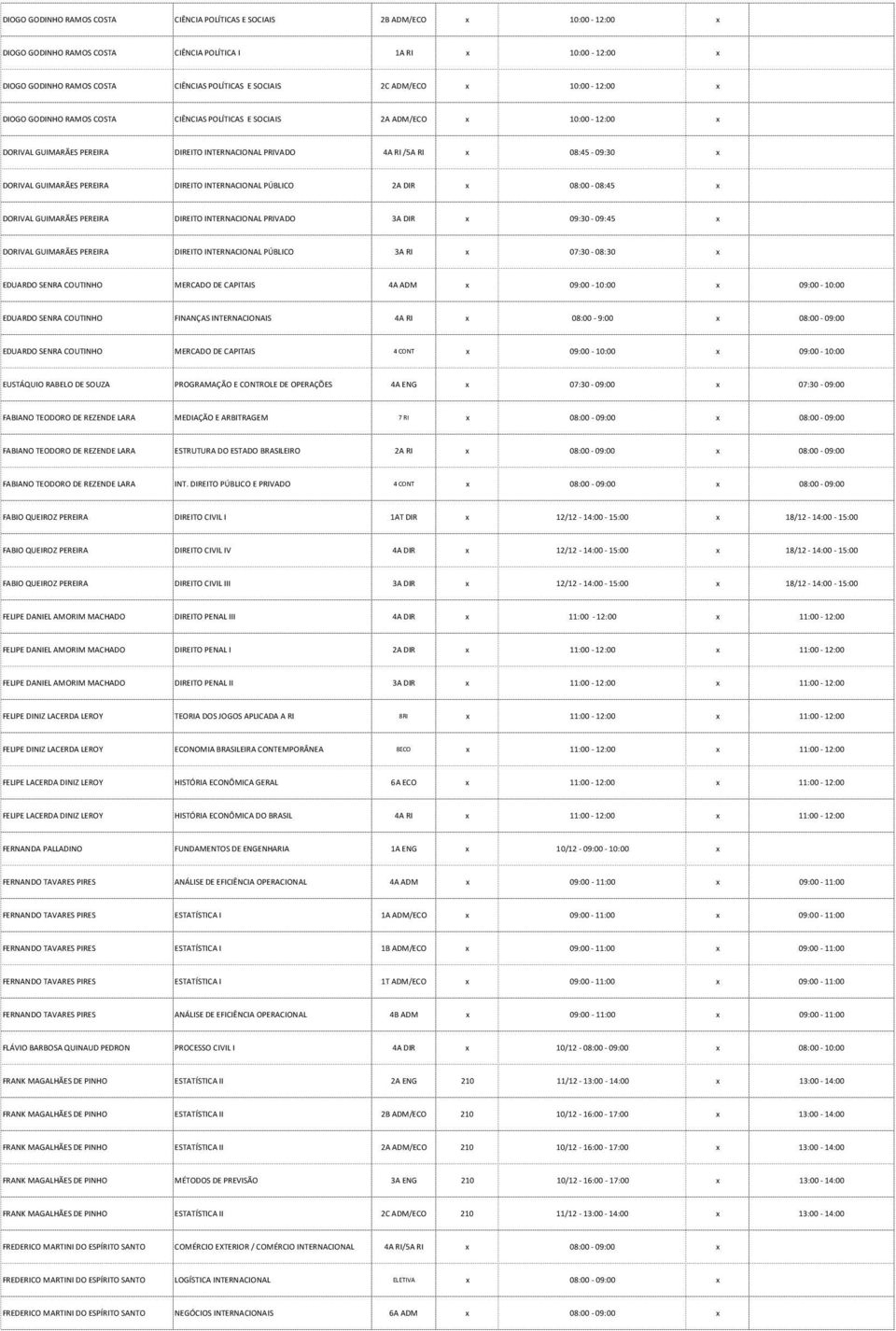 PEREIRA DIREITO INTERNACIONAL PÚBLICO 2A DIR 08:00-08:45 DORIVAL GUIMARÃES PEREIRA DIREITO INTERNACIONAL PRIVADO 3A DIR 09:30-09:45 DORIVAL GUIMARÃES PEREIRA DIREITO INTERNACIONAL PÚBLICO 3A RI