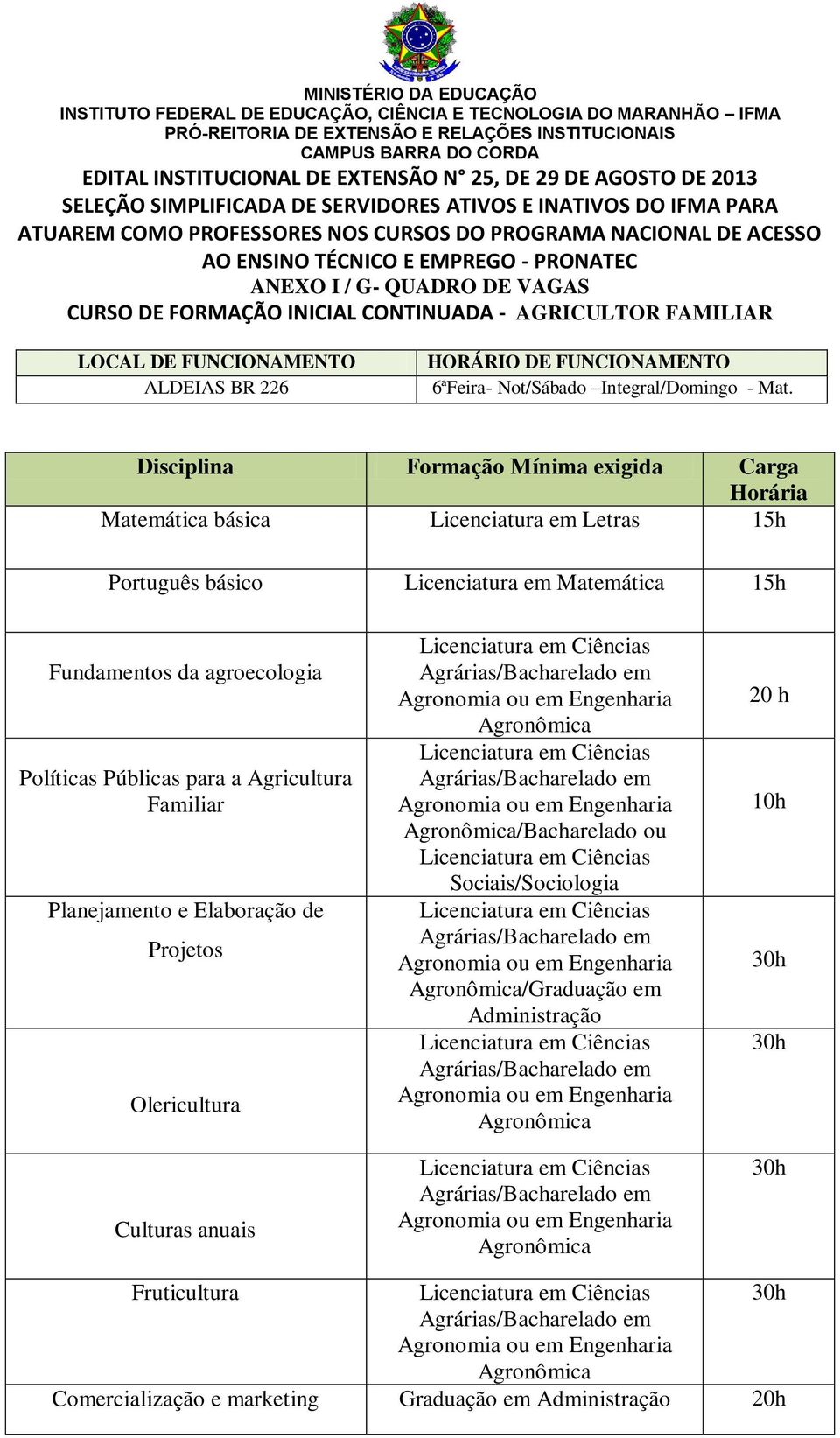 Agricultura Familiar Planejamento e Elaboração de Projetos Olericultura Culturas anuais Licenciatura em Ciências Agrárias/Bacharelado em Agronomia ou em Engenharia Agronômica Licenciatura em Ciências