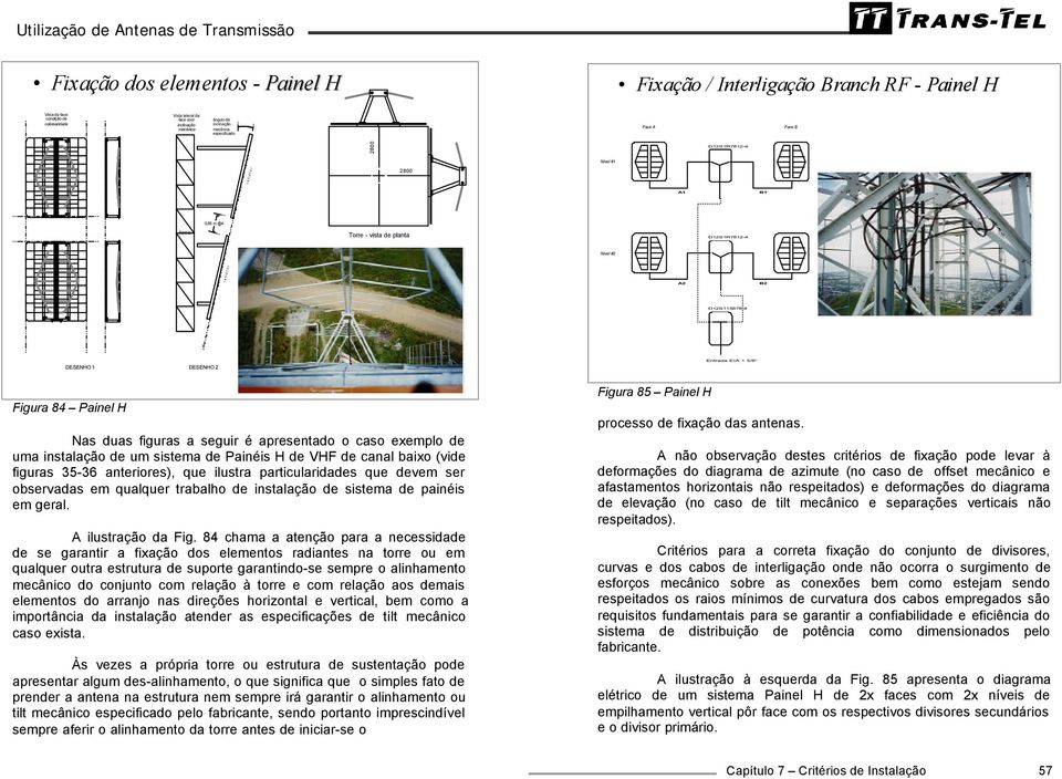 Figura 84 Painel H Nas duas figuras a seguir é apresentado o caso exemplo de uma instalação de um sistema de Painéis H de VHF de canal baixo (vide figuras 35-3 anteriores), que ilustra