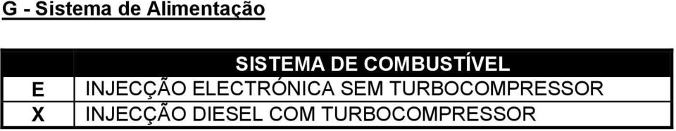 ELECTRÓNICA SEM TURBOCOMPRESSOR