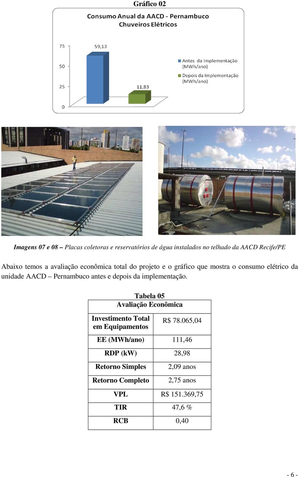 antes e depois da implementação. Tabela 05 Avaliação Econômica Investimento Total em Equipamentos R$ 78.