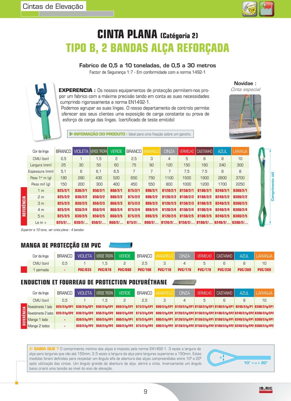 O nosso departamento de controlo permite oferecer aos seus clientes uma exposição de carga constante ou prova de esforço de carga das lingas.