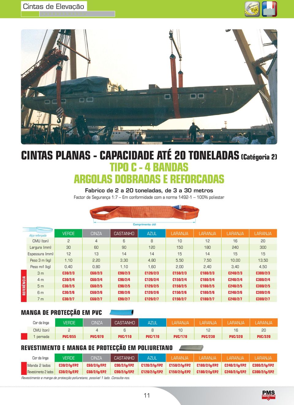 15 14 15 15 Peso 3 m (kg) 1,10 2,20 3,30 4,80 5,50 7,50 10,00 13,50 Peso m/l (kg) 0,40 0,80 1,10 1,60 2,00 2,40 3,40 4,50 3 m C30/2/3 C60/2/3 C90/2/3 C120/2/3 C150/2/3 C180/2/3 C240/2/3 C300/2/3 4 m