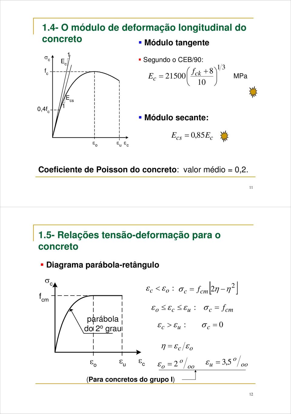 5- Relações tensão-deformação para o concreto Diagrama parábola-retângulo σ c f cm parábola do 2 o grau ε c < ε o ε o : ε ε c σ