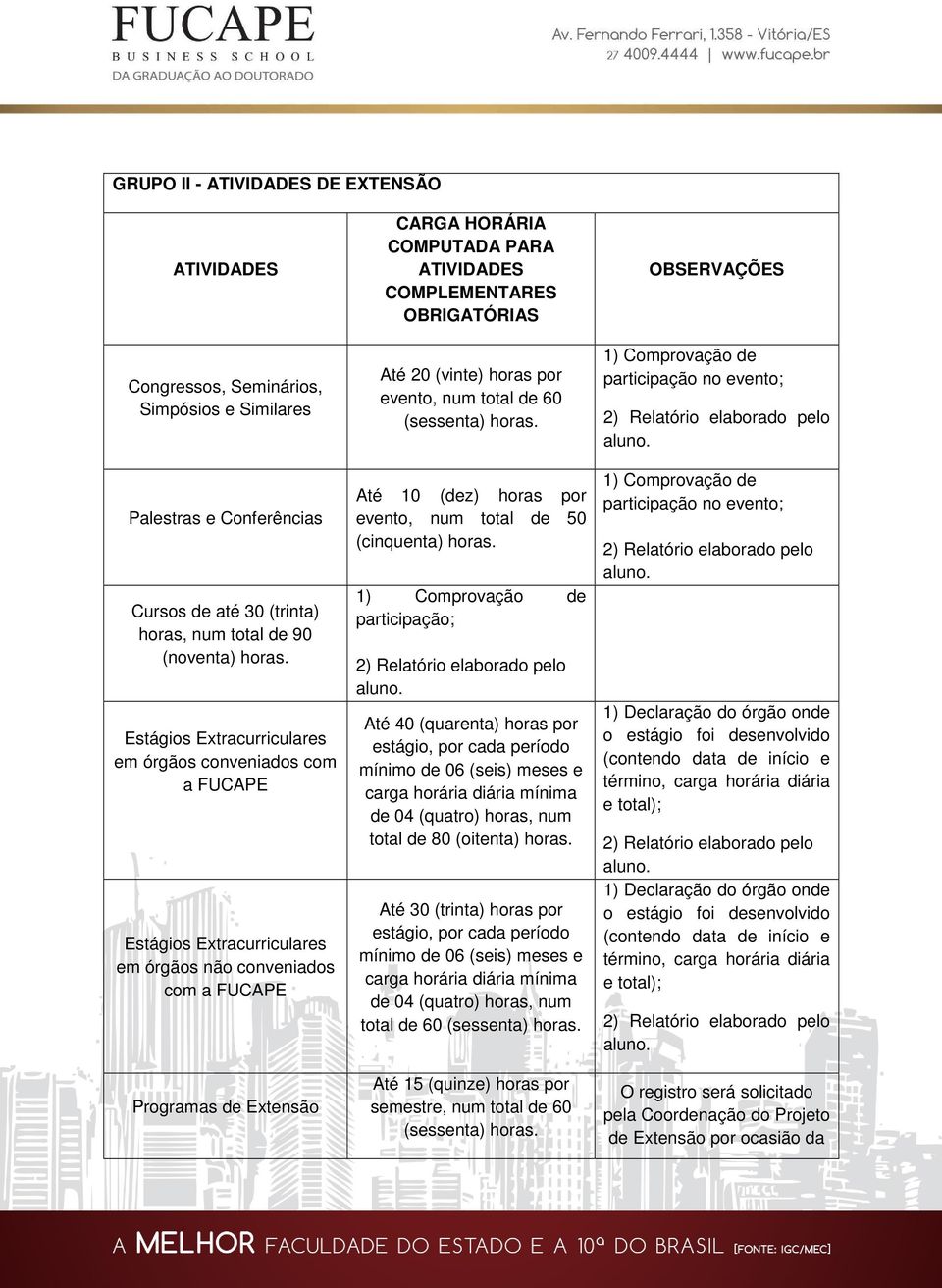 (sessenta) horas. Até 10 (dez) horas por evento, num total de 50 (cinquenta) horas.