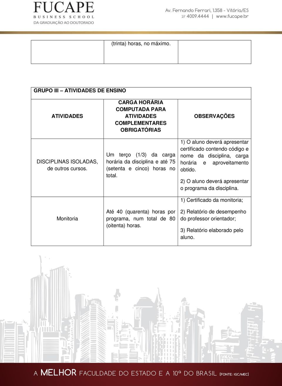 Até 40 (quarenta) horas por programa, num total de 80 (oitenta) horas.