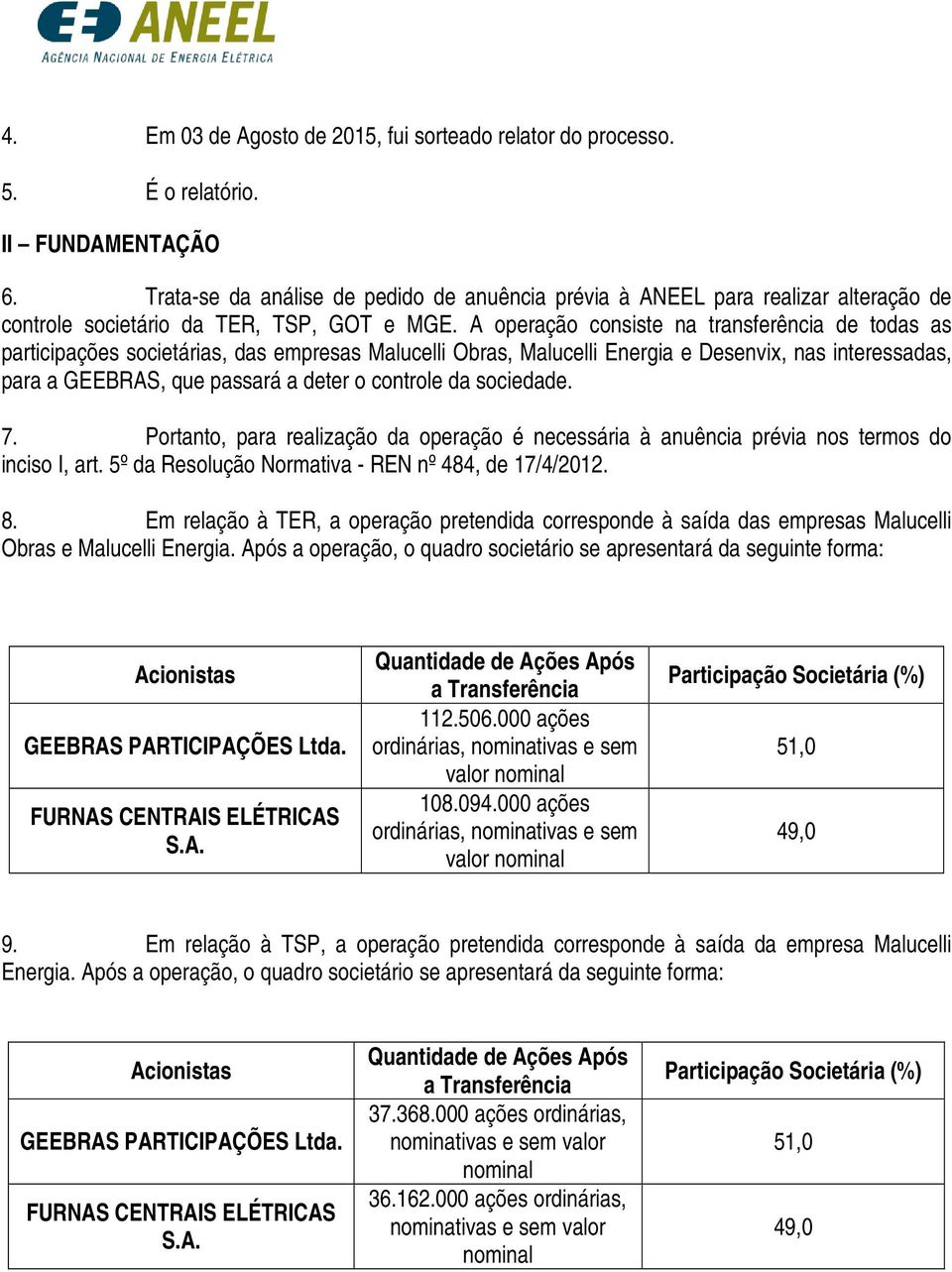 A operação consiste na transferência de todas as participações societárias, das empresas Malucelli Obras, Malucelli Energia e Desenvix, nas interessadas, para a GEEBRAS, que passará a deter o