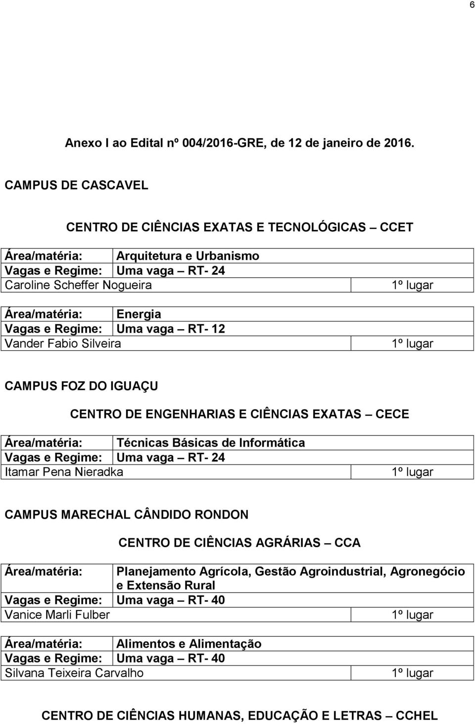 Vagas e Regime: Uma vaga RT- 12 Vander Fabio Silveira CAMPUS FOZ DO IGUAÇU CENTRO DE ENGENHARIAS E CIÊNCIAS EXATAS CECE Área/matéria: Técnicas Básicas de Informática Vagas e Regime: Uma