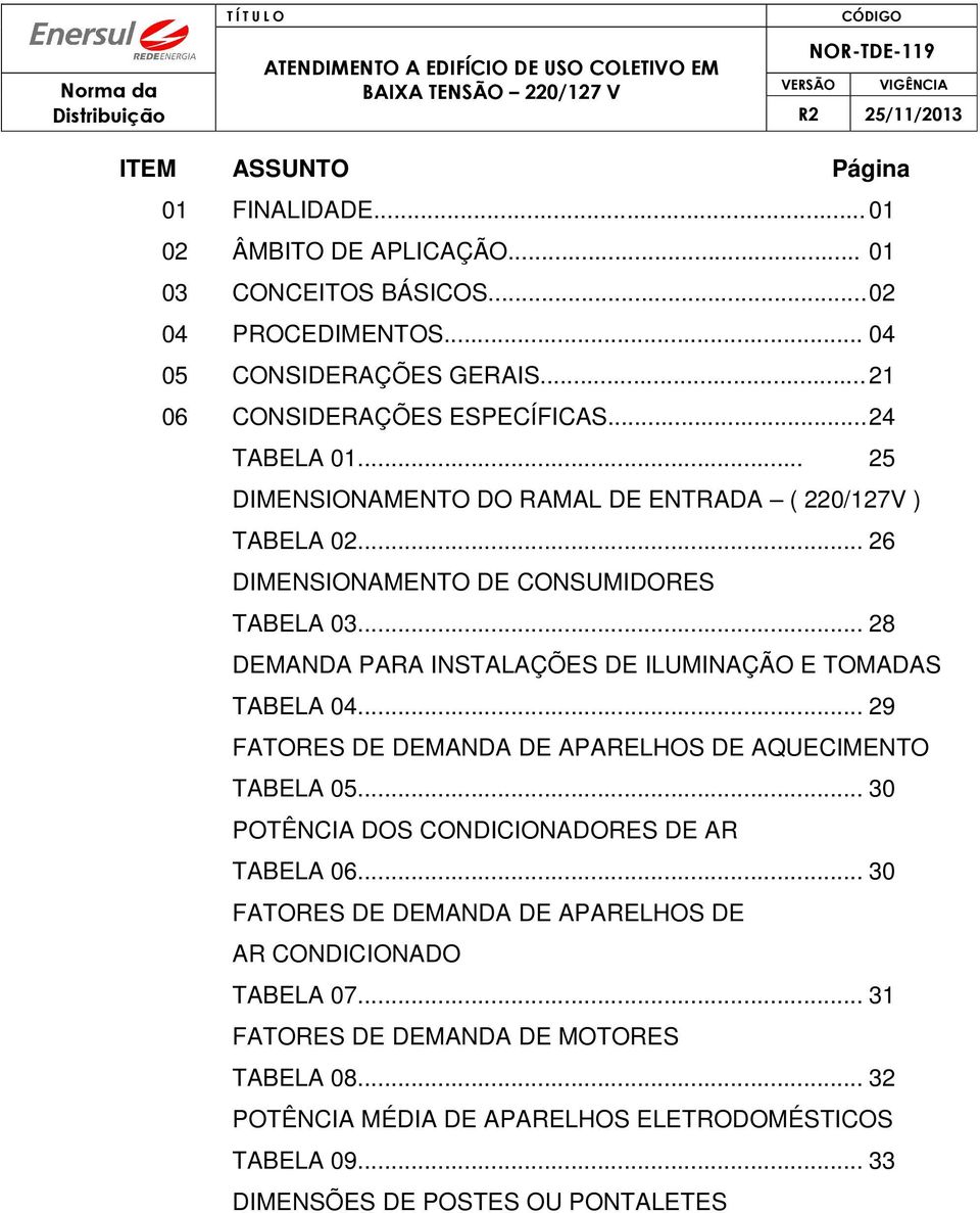 .. 28 DEMANDA PARA INSTALAÇÕES DE ILUMINAÇÃO E TOMADAS TABELA 04... 29 FATORES DE DEMANDA DE APARELHOS DE AQUECIMENTO TABELA 05.