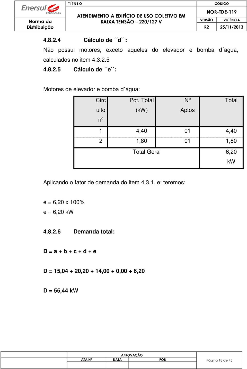 Total N Total uito (kw) Aptos nº 1 4,40 01 4,40 2 1,80 01 1,80 Total Geral 6,20 kw Aplicando o fator de demanda do