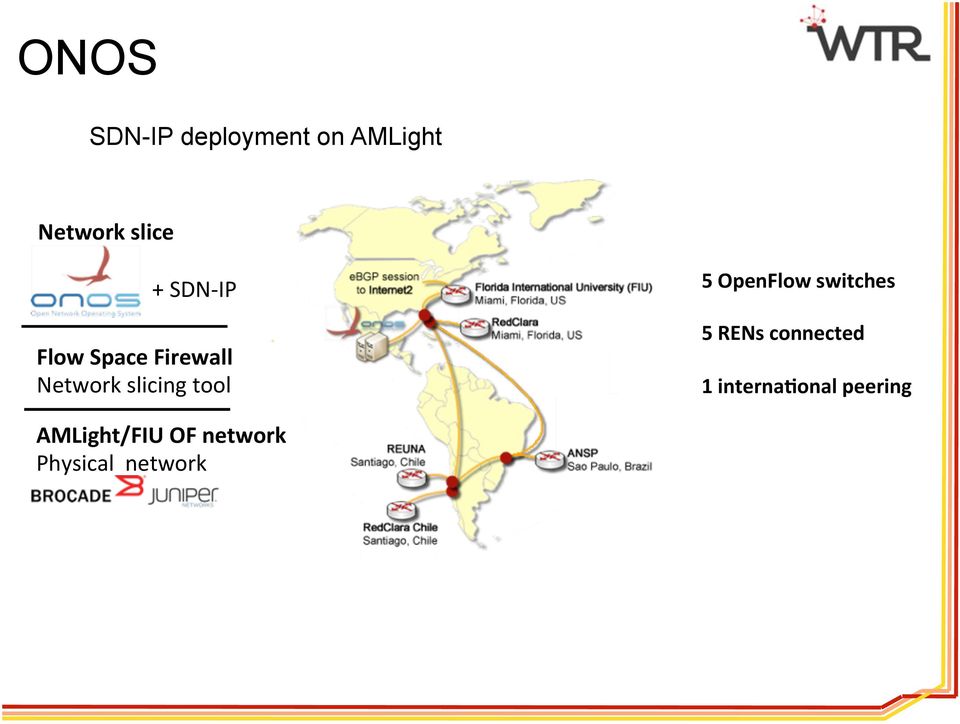 Network slicing tool 5 RENs connected 1