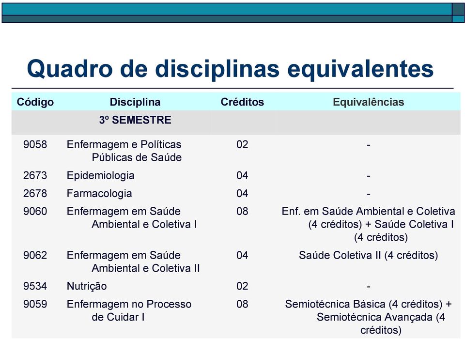 Ambiental e Coletiva II 08 Enf.