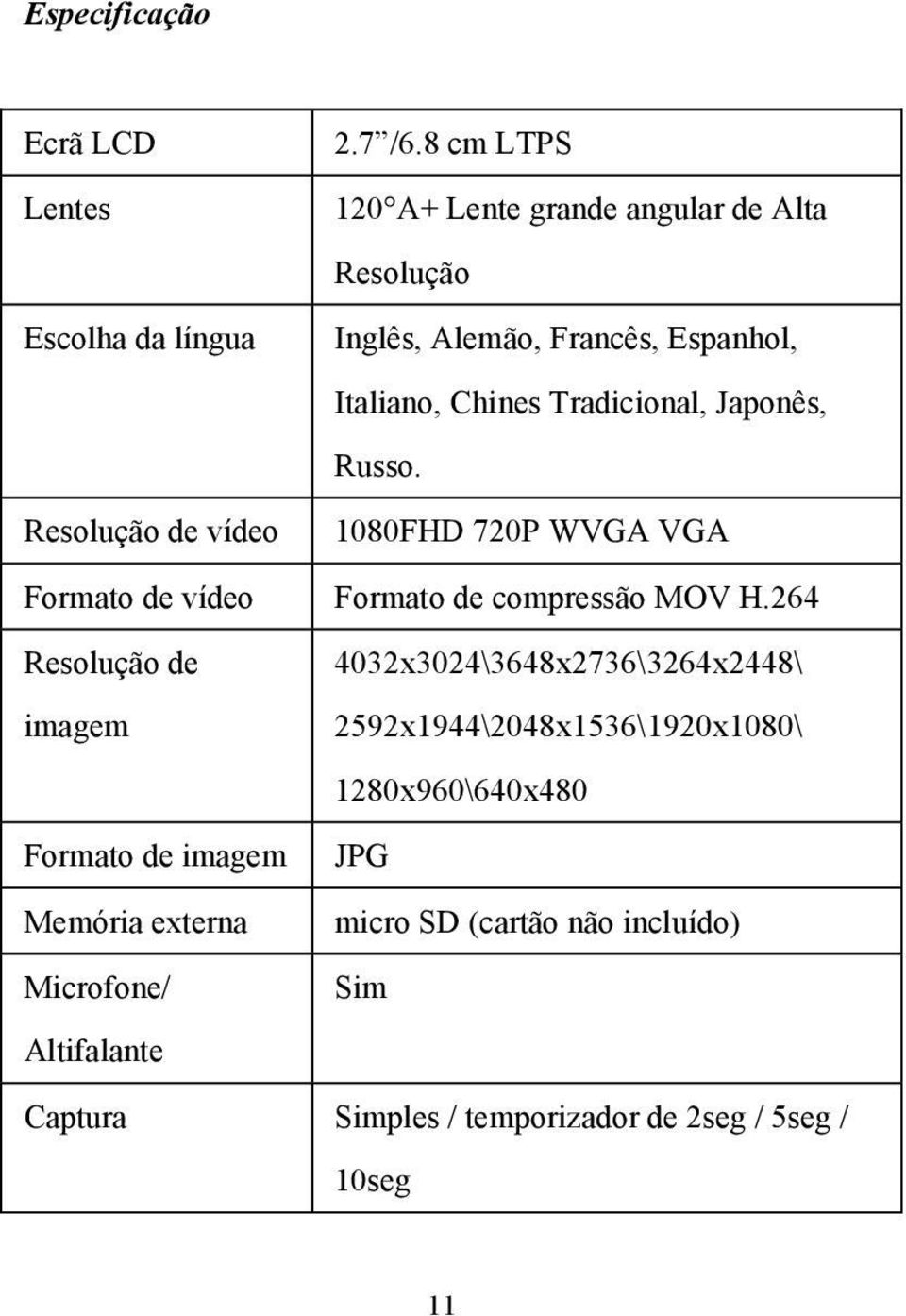 Russo. 1080FHD 720P WVGA VGA Formato de vídeo Formato de compressão MOV H.