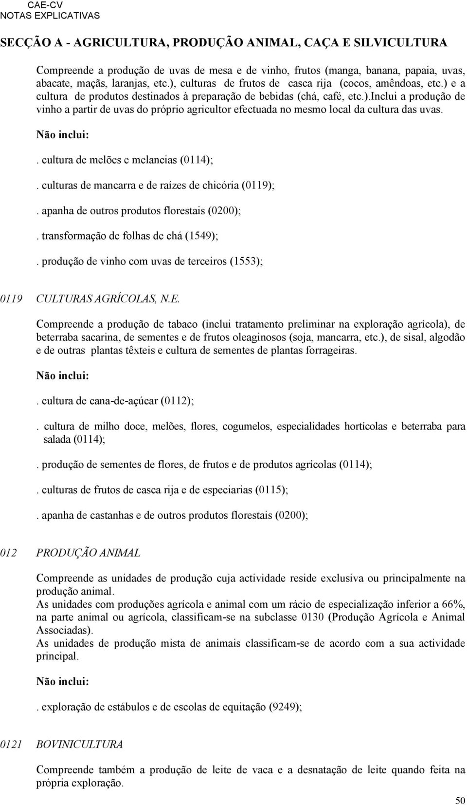 . cultura de melões e melancias (0114);. culturas de mancarra e de raízes de chicória (0119);. apanha de outros produtos florestais (0200);. transformação de folhas de chá (1549);.