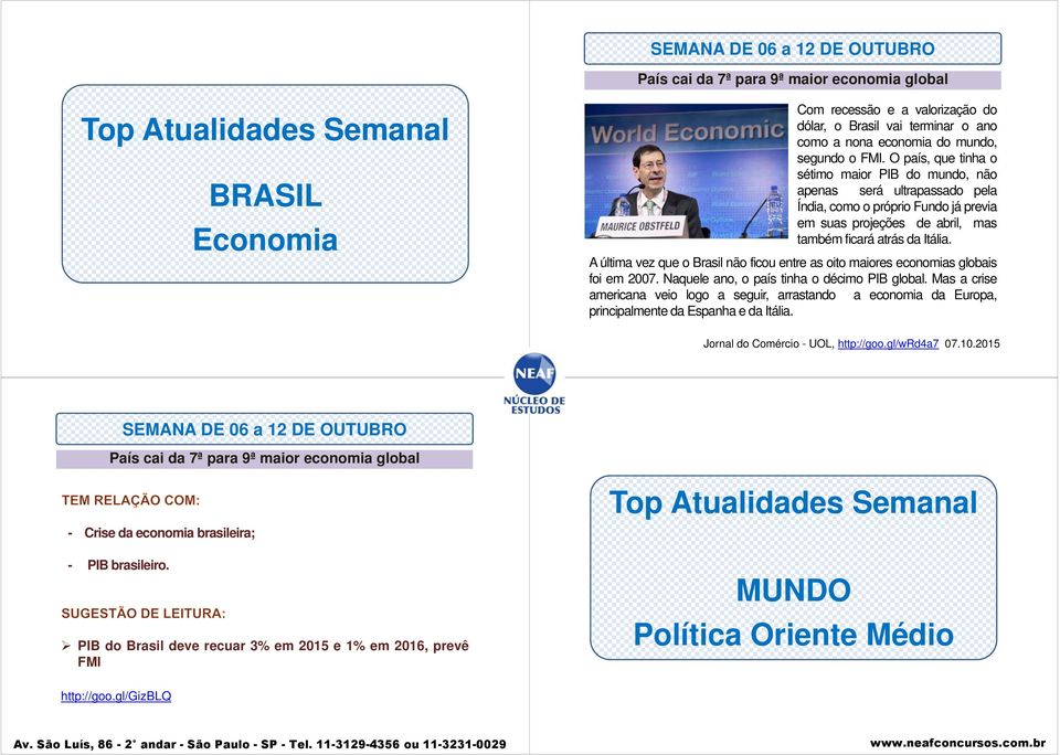 A última vez que o Brasil não ficou entre as oito maiores economias globais foi em 2007. Naquele ano, o país tinha o décimo PIB global.