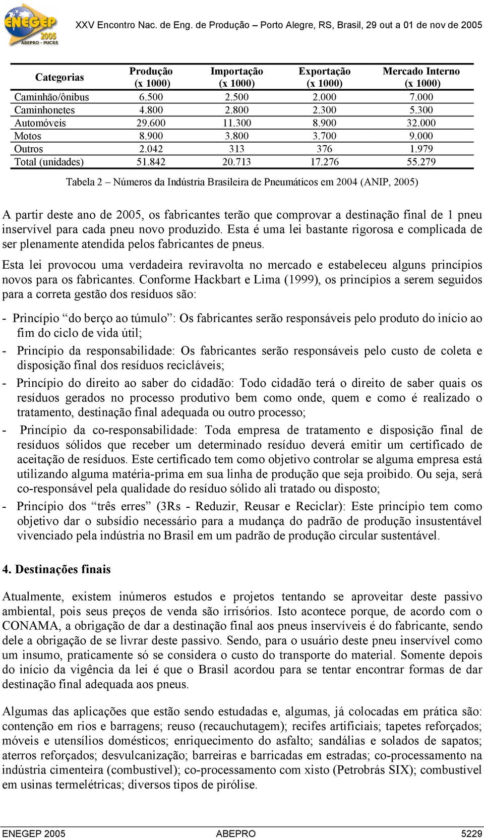 279 Tabela 2 Números da Indústria Brasileira de Pneumáticos em 2004 (ANIP, 2005) A partir deste ano de 2005, os fabricantes terão que comprovar a destinação final de 1 pneu inservível para cada pneu