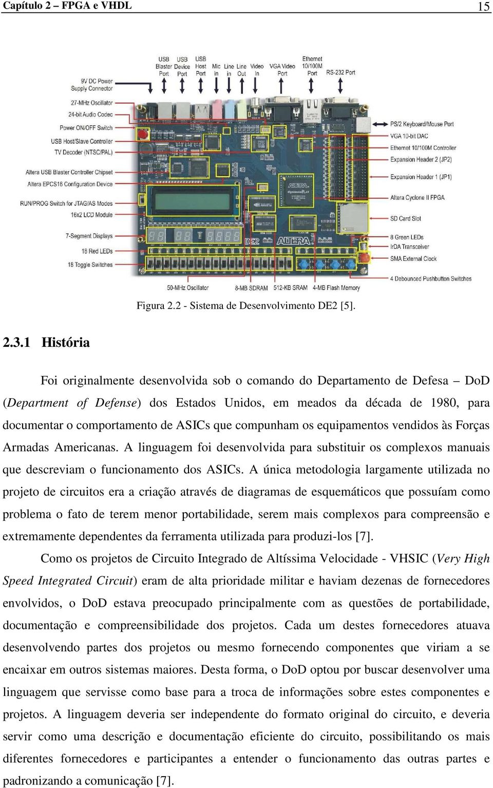 que compunham os equipamentos vendidos às Forças Armadas Americanas. A linguagem foi desenvolvida para substituir os complexos manuais que descreviam o funcionamento dos ASICs.