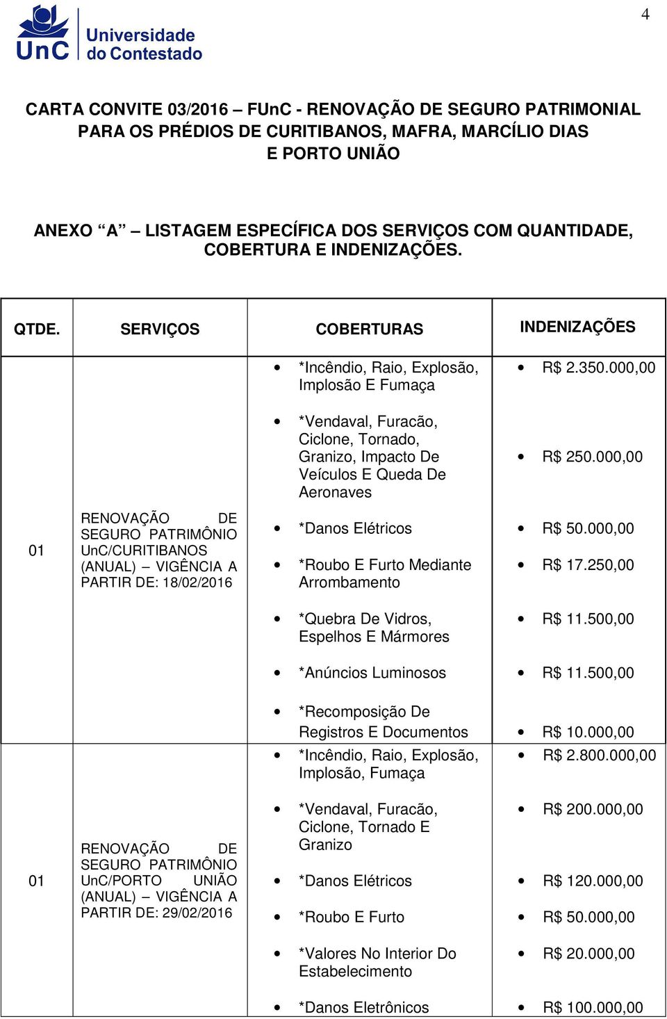 000,00 UnC/CURITIBANOS (ANUAL) VIGÊNCIA A PARTIR DE: 18/02/26 Mediante Arrombamento R$ 17.