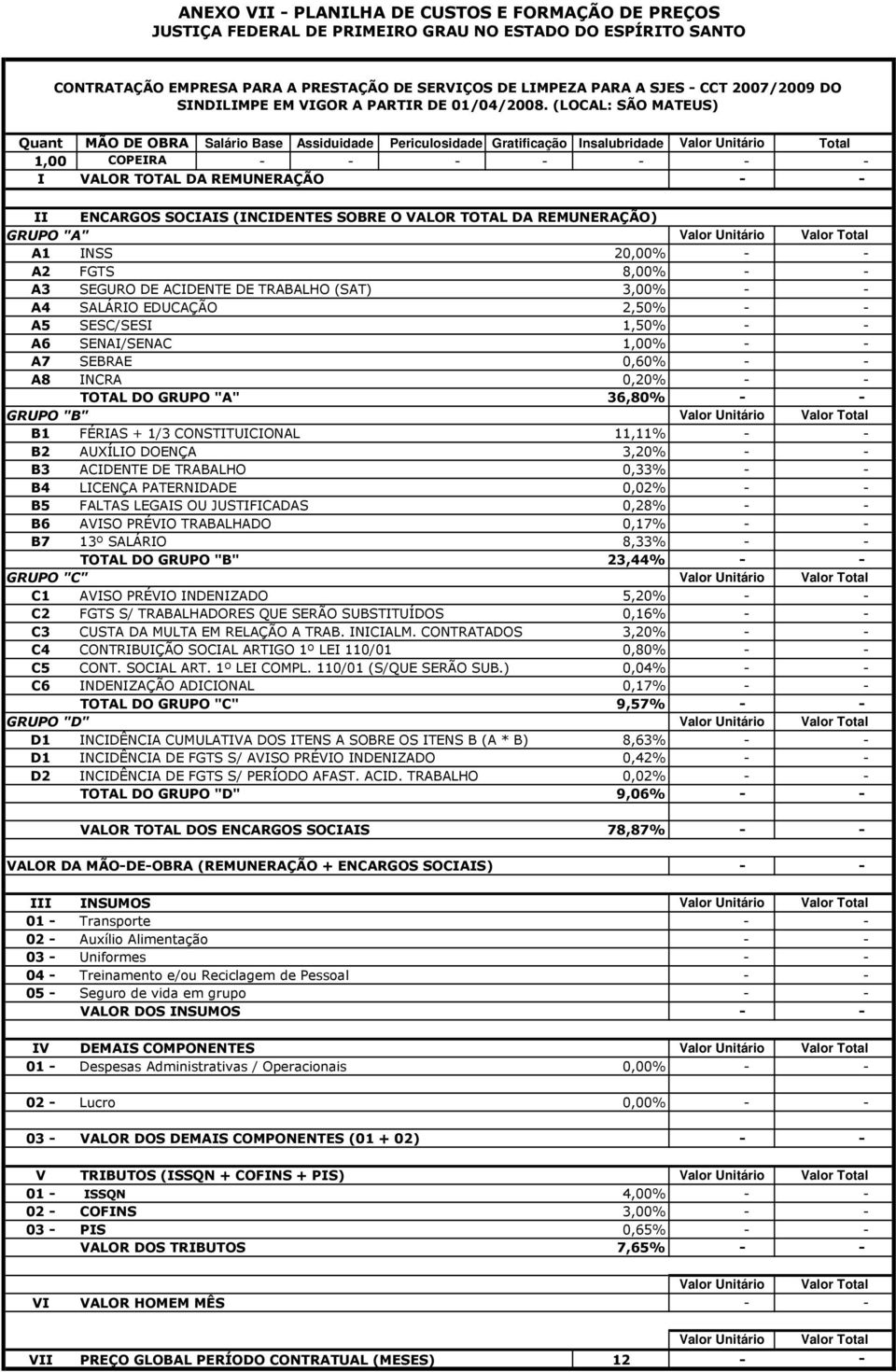 (LOCAL: SÃO MATEUS) Quant MÃO DE OBRA Salário Base Assiduidade Periculosidade Gratificação Insalubridade Valor Unitário Total 1,00 COPEIRA I VALOR TOTAL DA REMUNERAÇÃO II ENCARGOS SOCIAIS (INCIDENTES