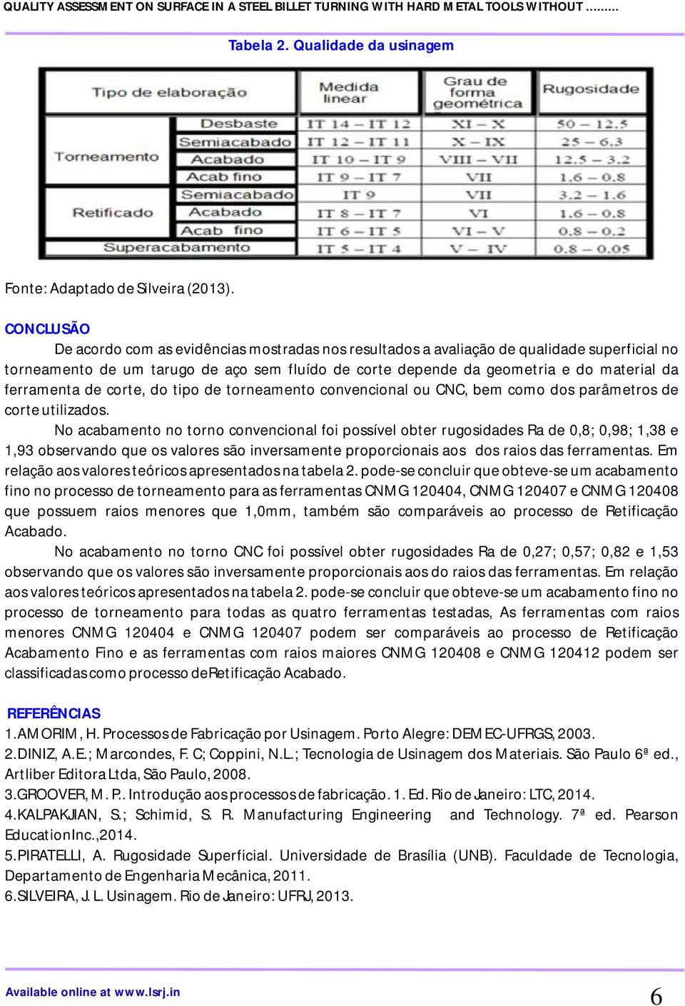 ferramenta de corte, do tipo de torneamento convencional ou CNC, bem como dos parâmetros de corte utilizados.