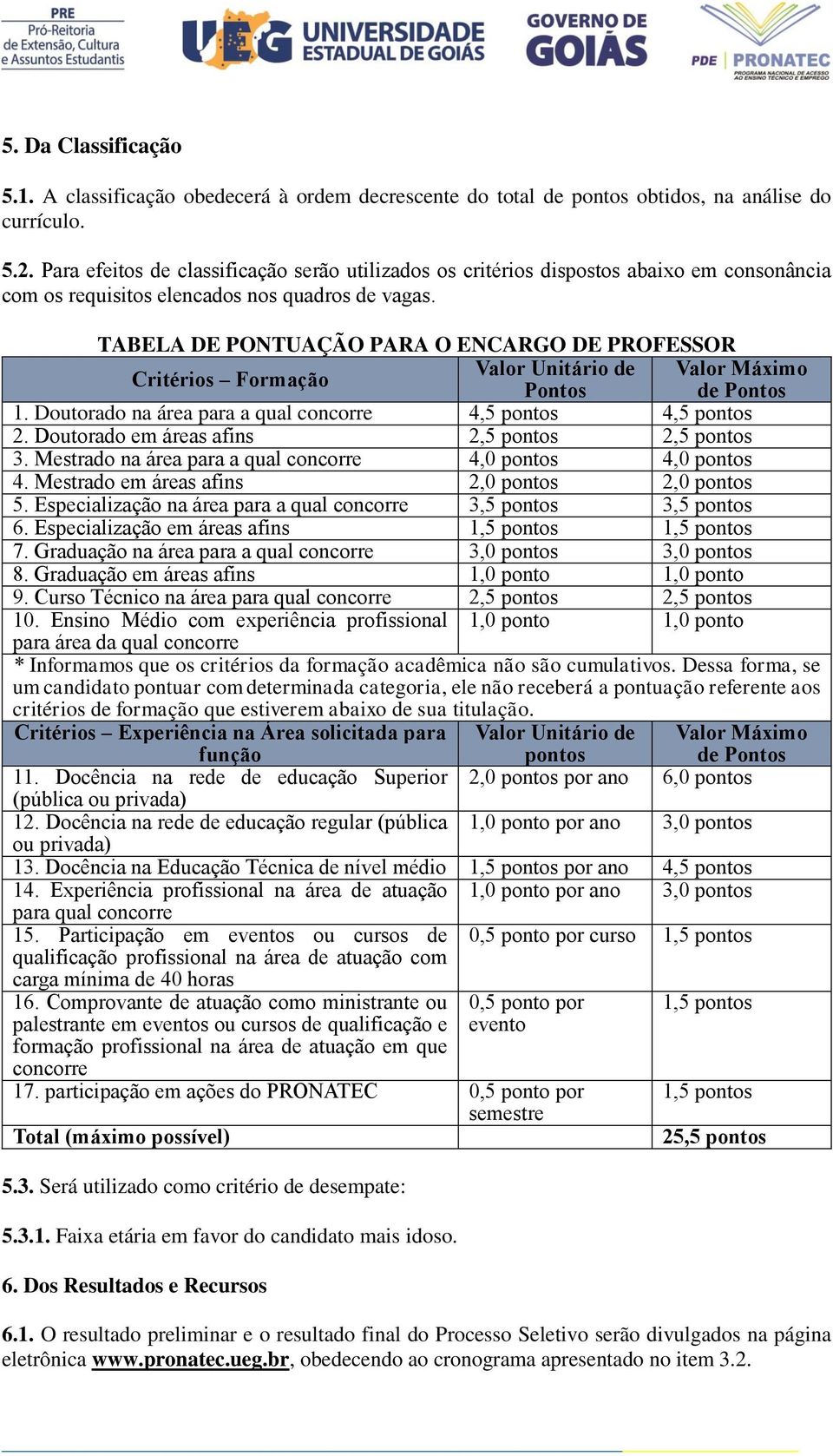 TABELA DE PONTUAÇÃO PARA O ENCARGO DE PROFESSOR Valor Unitário de Valor Máximo Critérios Formação Pontos de Pontos 1. Doutorado na área para a qual concorre 4,5 pontos 4,5 pontos 2.